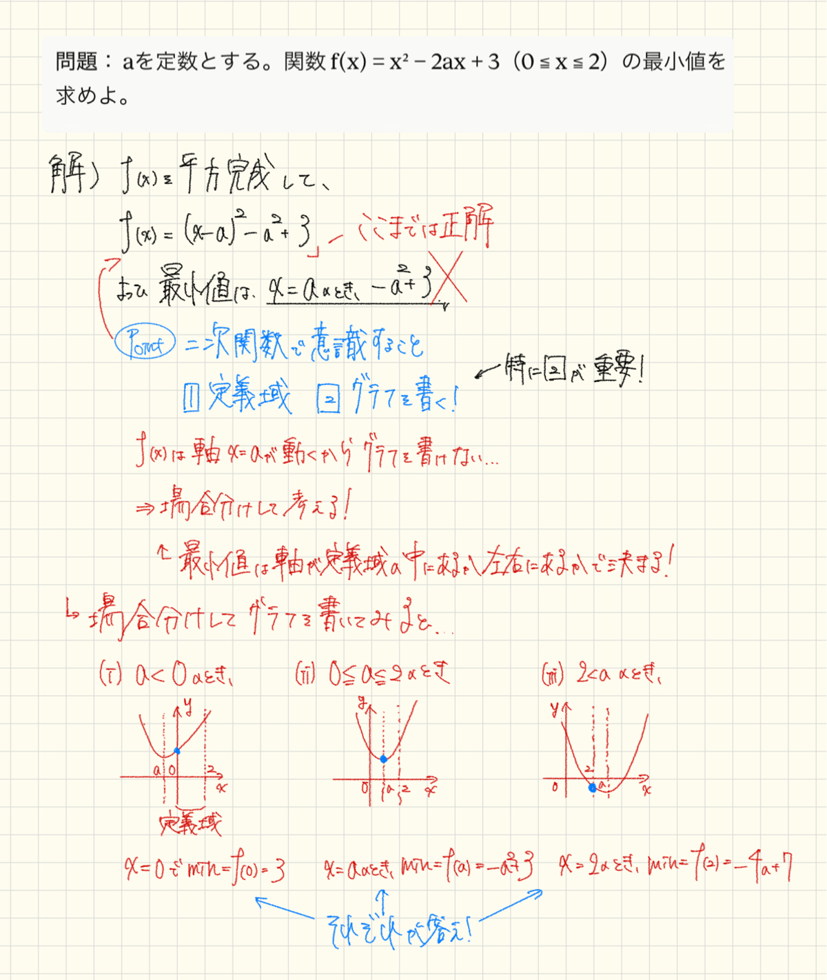 二次関数の答案への赤入れと、つまずきの原因をまとめた診断レポートの見本